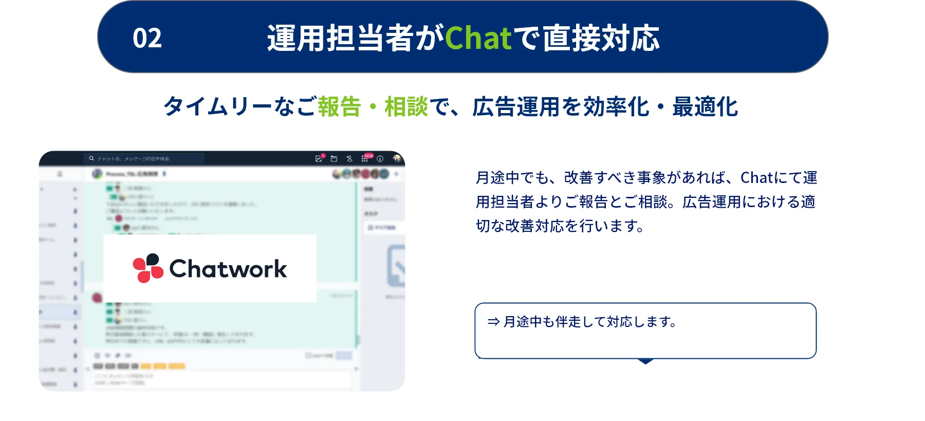 特長2：広告運用者が直接Chatで対応